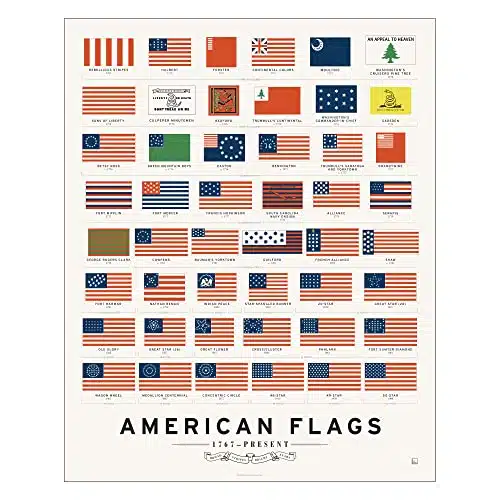 Pop Chart  History of American Flags  x Art Poster  Complete Timeline of Every American Flag  Wall Decor for Home, History or Social Studies Classroom  % Made in the US