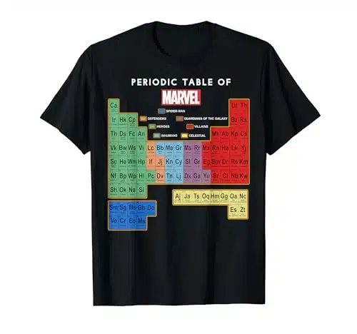 Marvel Ultimate Periodic Table Of Elements Graphic Short Sleeve T Shirt, Black, Small